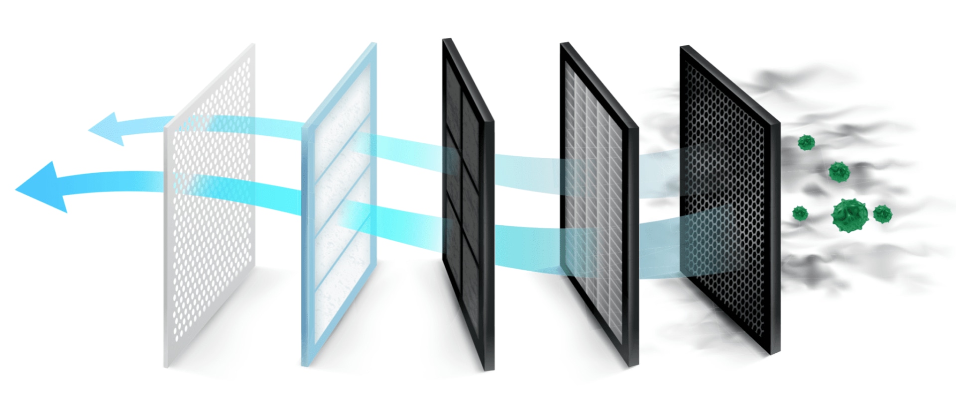 What are the Most Common HVAC Air Filter Sizes? A Comprehensive Guide