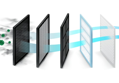 What are the Most Common HVAC Air Filter Sizes? A Comprehensive Guide